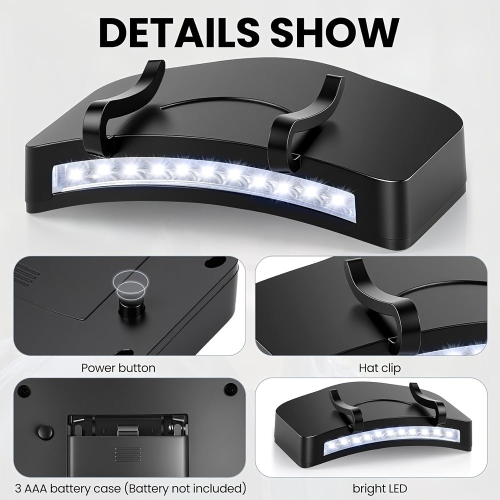 Cap Light 300 Lumens – Clip-On LED Head Torch
