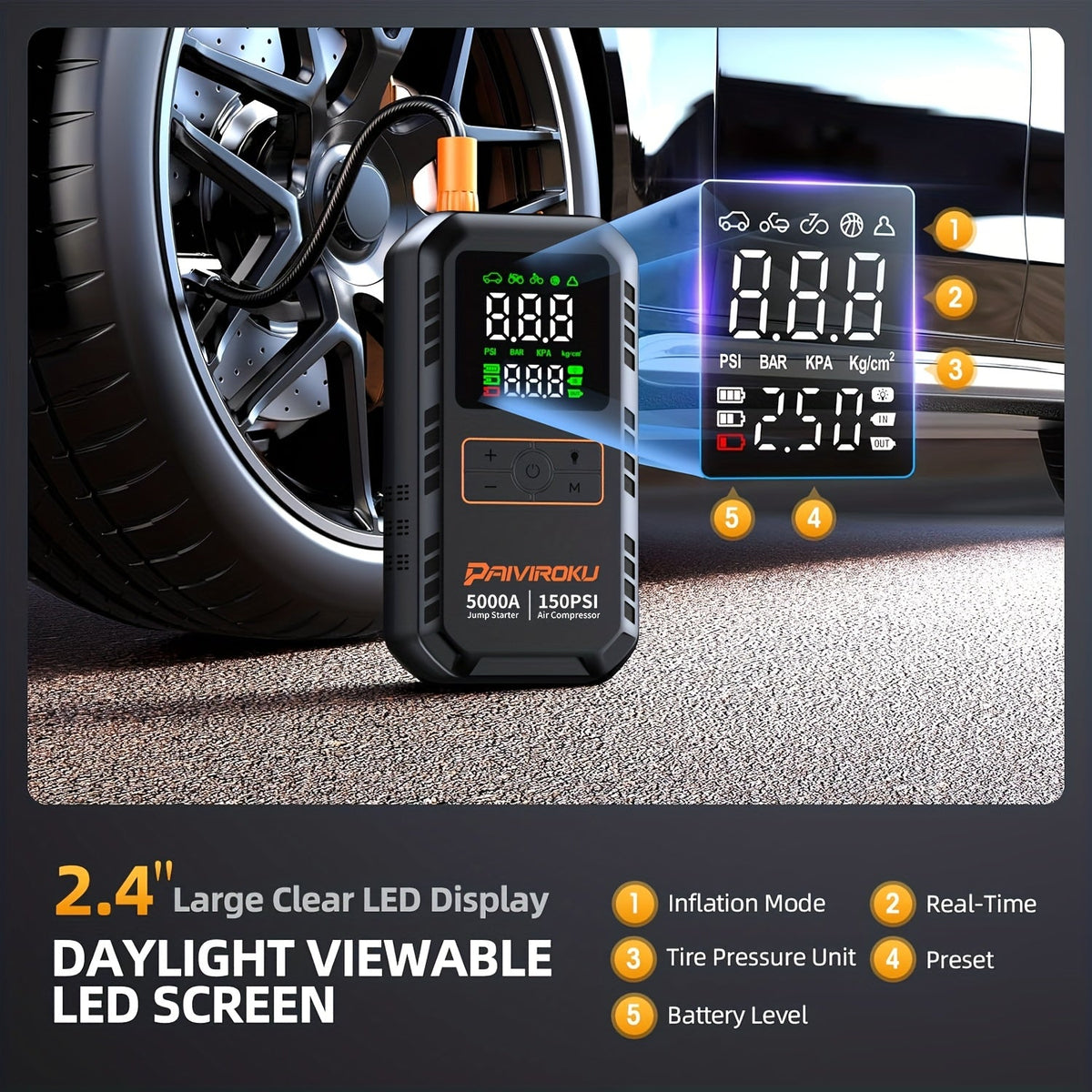 Jump starter in use
