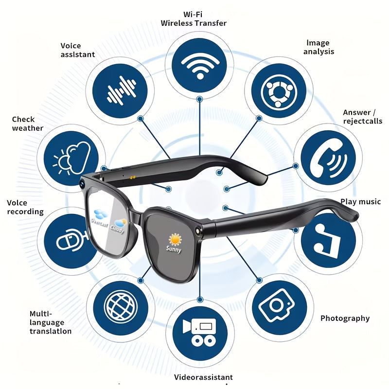 AI smart glasses with camera detail